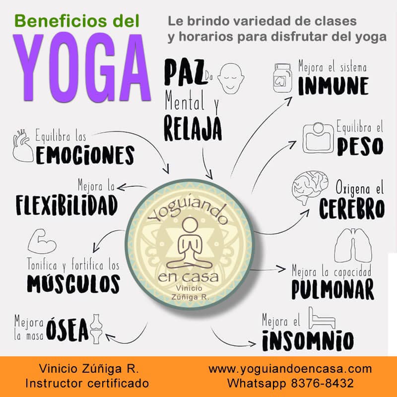 beneficios yoga